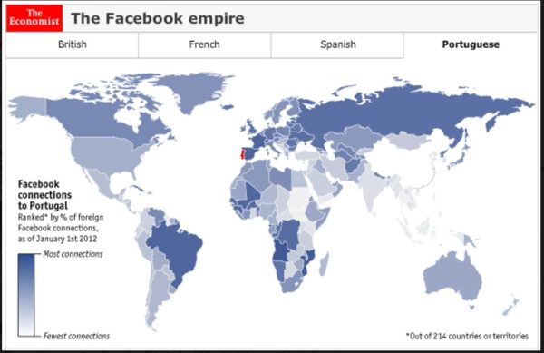 Géopolique de l'Europe - les liens avec les anciennes colonies par Facebook
